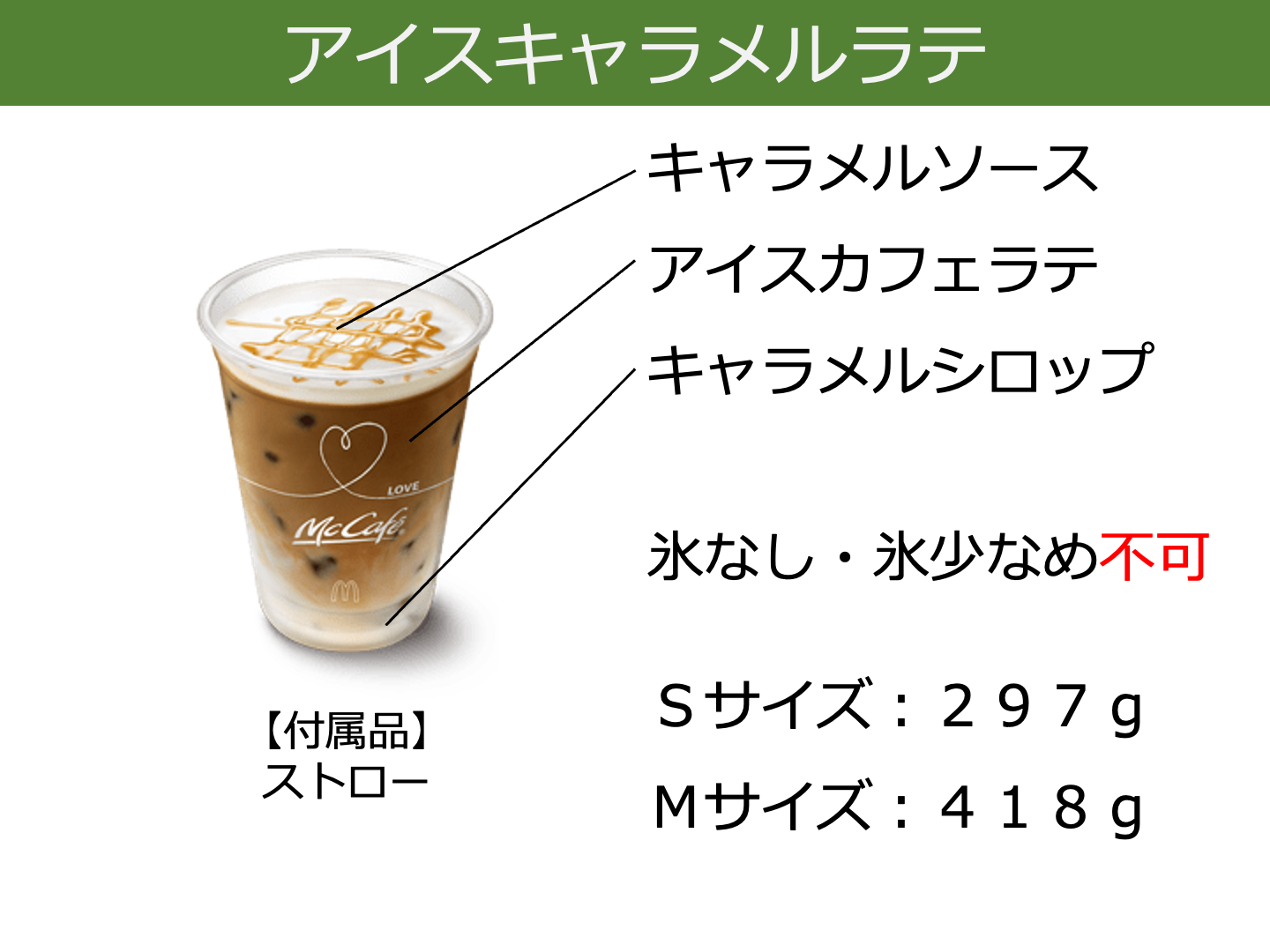 マック アップルキャラメルフラッペを飲んだ感想 口コミ- イギーとポル 福岡グルメ