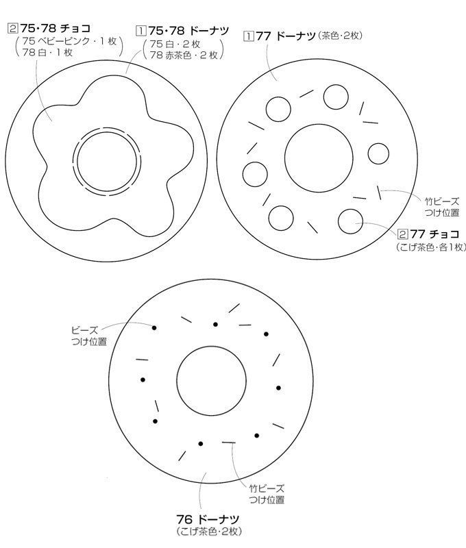 サイトクローズのお知らせLafary ラファリー