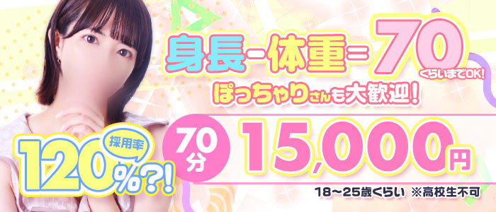 ラブボート新栄 -名古屋/ヘルス｜駅ちか！人気ランキング