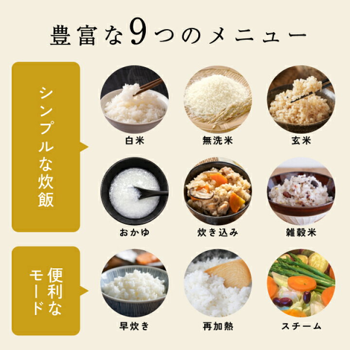 ♡炊飯器で簡単!コンソメバターde炊き込みピラフ♡簡単レシピ時短節約炊き込みご飯:Mizukiオフィシャルブログ「奇跡のキッチン」 Powered by ライブドアブログ