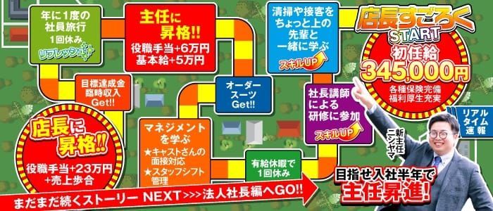 堺・堺東｜デリヘルドライバー・風俗送迎求人【メンズバニラ】で高収入バイト