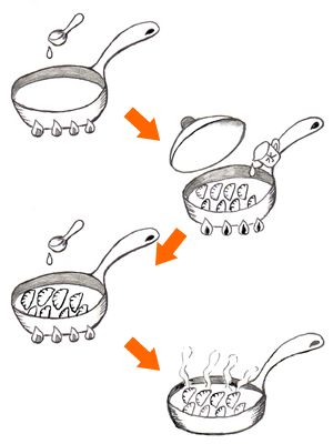 餃子の焼き方 動画アリ浜松餃子・冷凍惣菜の通販なら浜松餃子の五味八珍 ごみはっちん