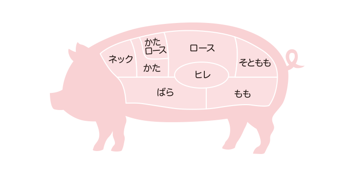 これは食べたいぞ！12種の部位を一本にまとめちゃった至極の焼き鳥がおもしろいグルメ - Japaaan
