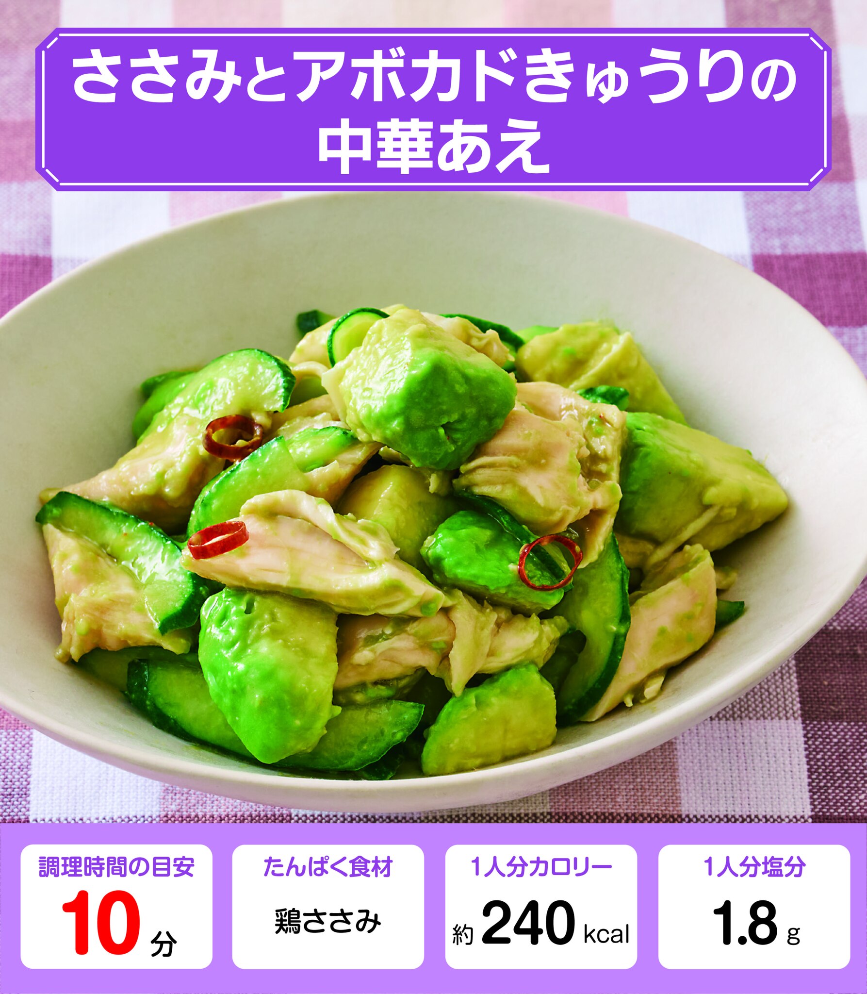 筋トレ飯 低カロリー高タンパクの王様！ ささみの酒蒸しのレシピDr.Ken