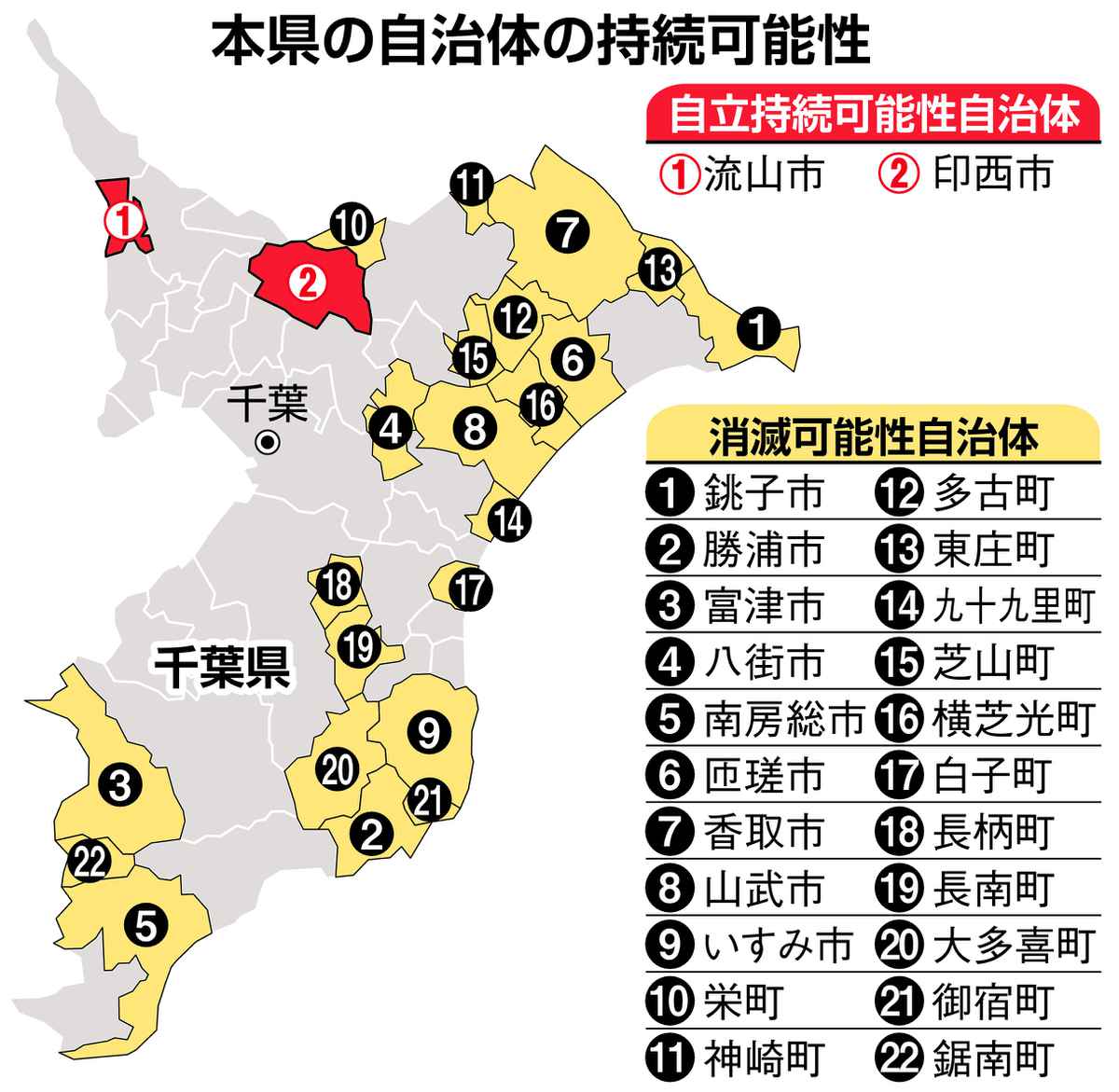 スーパーホテル千葉駅前 天然温泉「びわの湯」の宿泊予約なら【るるぶトラベル】料金・宿泊プランも