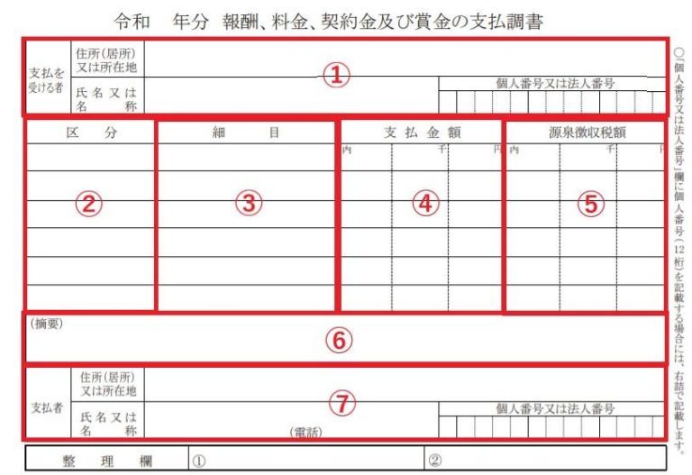 税マメ】キャバクラ、ホストやホステスさんの税金〜申告したほうが絶対に得をする - YouTube