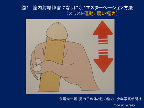 間違った自慰行為（オナニー）はEDや射精障害を招く！【医師監修】 | 新橋ファーストクリニック【公式】