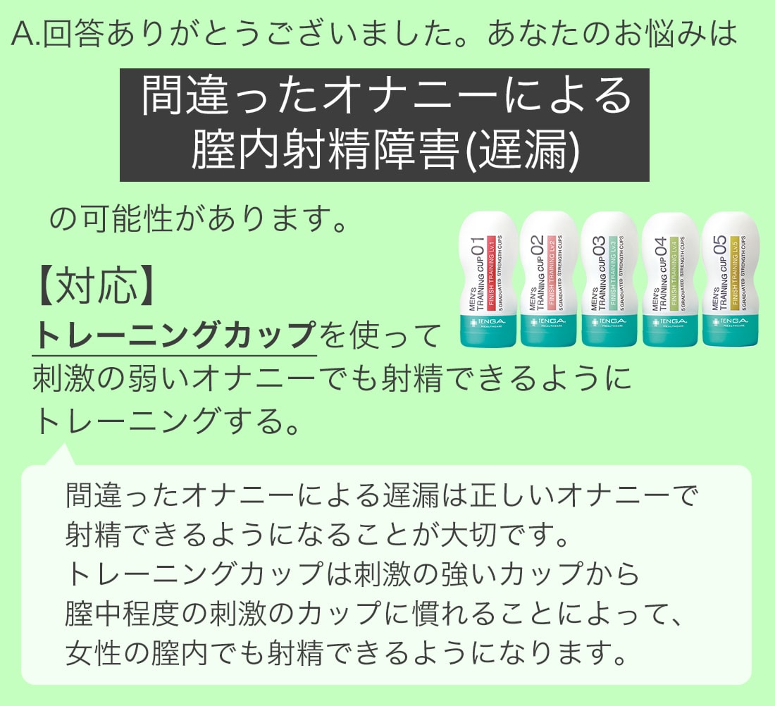 危険すぎる男性のマスターベーション方法【７選 】〜性教育〜