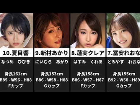 本当に可愛くてエロいおすすめのスレンダー巨乳AV女優ランキングBEST20のエロ動画・画像まとめ : 夜のおかずクラブ