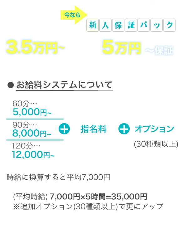 手コキ専門店 錦糸町 ガマン汁天国