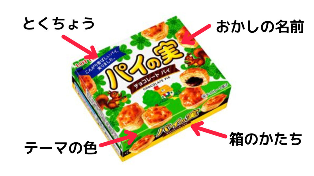 お菓子パッケージデザイン🍪もぎたてORANGE