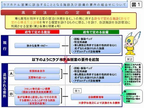 鶴見駅近くのラブホテル全5選！無料サービス充実の高コスパなラブホも！| SHIORI