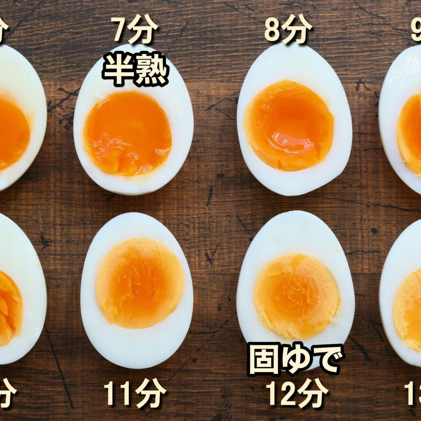 ゆで卵の作り方