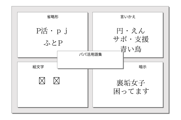 X（Twitter）ってアダルト禁止なの？ | 電子くんのX(Twitter)アフィリエイト奮闘記