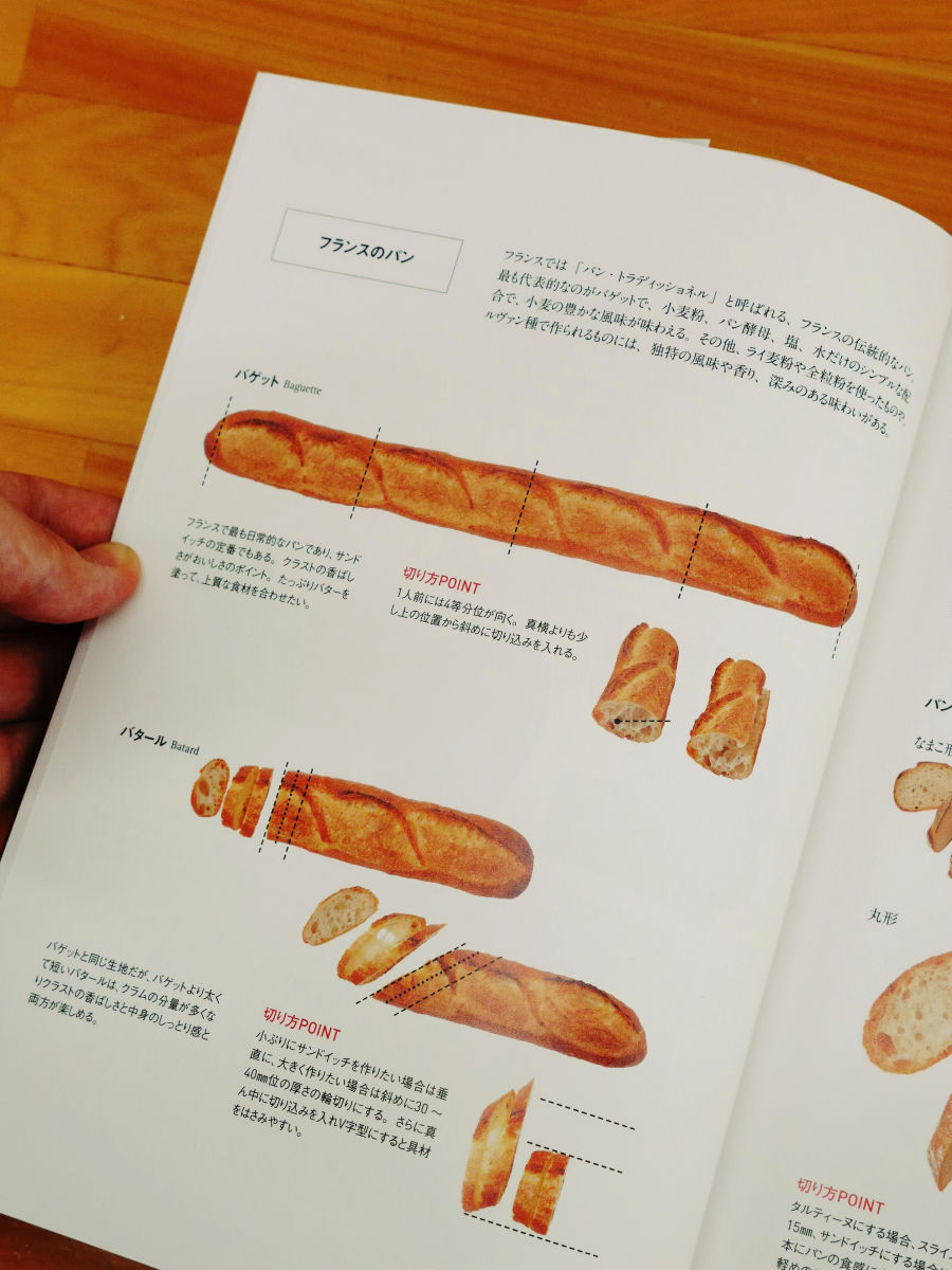 サンドイッチの切り方。包丁とキッチンばさみで比べてみた 家事コツ 暮らしニスタ