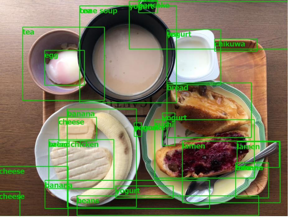 AI画像認識を用いて食材からレシピを提案してもらうWebアプリを開発Python - Qiita