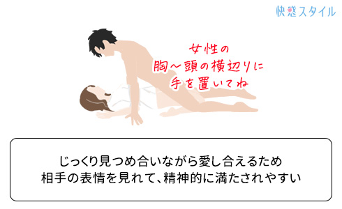 画像で学ぶ「正常位」のやり方！腰の位置や挿入のコツをイラストで解説