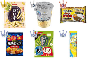 ヘルシーでやさしい♪ 手作りお菓子レシピ15選 - macaroni