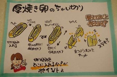 ひと手間で かわいいシンプル卵焼き