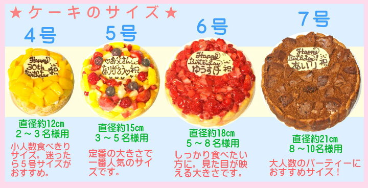 ケーキの4号サイズってどれくらい？大きさの目安について解説します