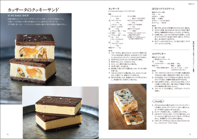 パティシエが、オリジナルのお菓子作りが出来るようになる方法パティシエ成功への道