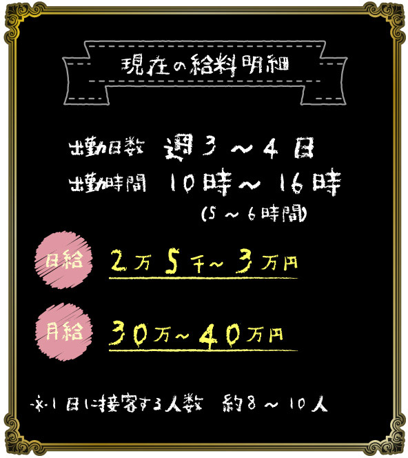 解説】レインボー本八幡店の宿泊体験：全国サウナ録#29 | タートミのブログ。