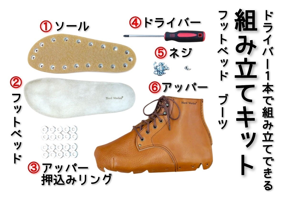 世界初！特許技術で分解・交換・変身できて『一生 履ける靴』！組み立てキット新発売！クロスサンダル用アッパーもれなくプレゼント！ハードワーカー株式会社のプレスリリース