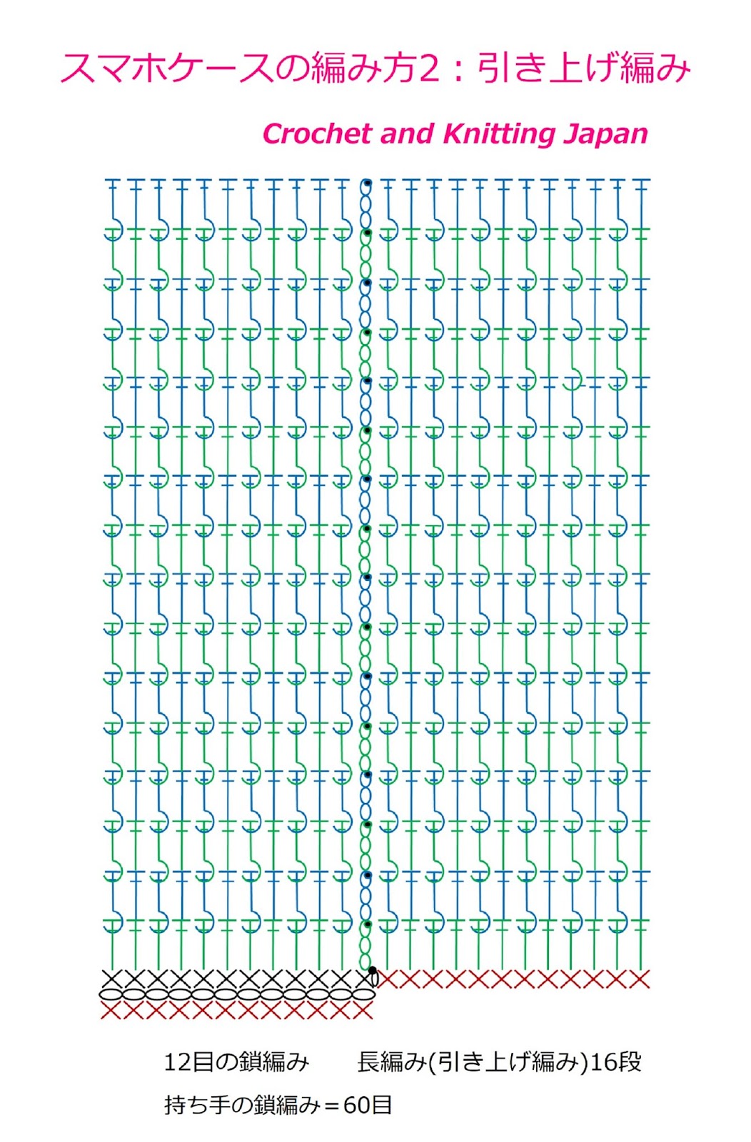 ☆かぎ針☆ スマホケース①の作り方 手順5その他ファッション アトリエハンドメイドレシピ 作り方 と手作り情報サイト