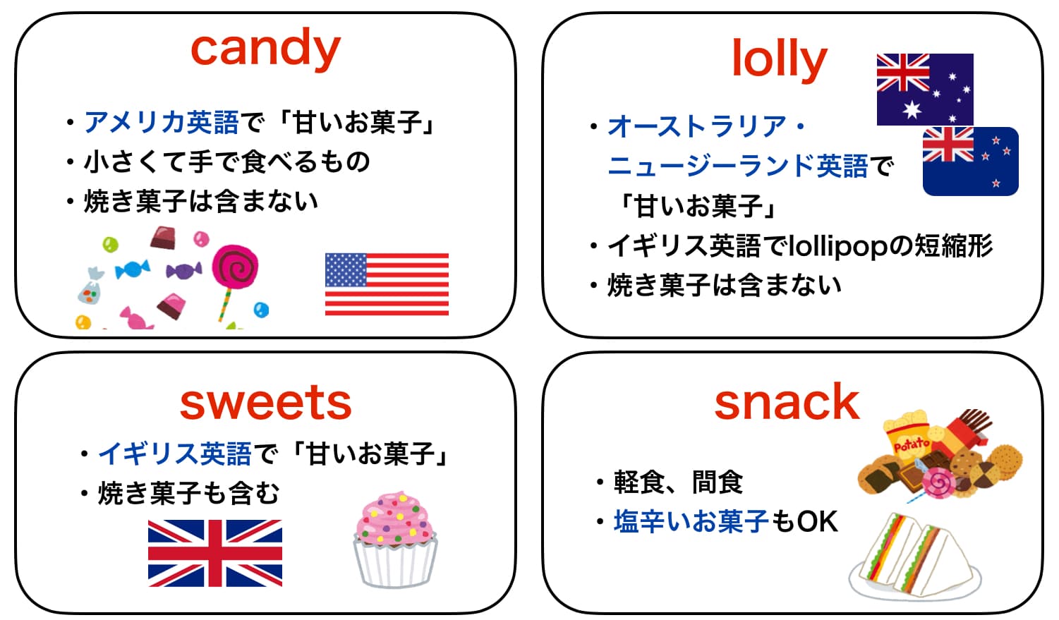 ディスプレイ トレイ ゴールド 大型 ケーキ スイーツ パン フルーツ お菓子 アクセサリー キャンドル 家庭用 リビング 欧風 シンプル おしゃれ楽天市場 ケーキスタンド 3段 陶器 皿2枚付き リボン おしゃれ 北欧 結婚式 パーティー ケーキ ディスプレイ ケーキ台