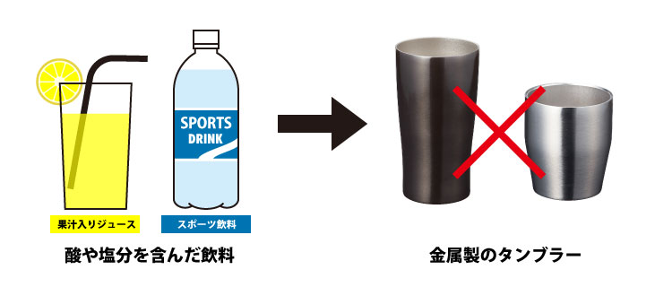 LPAOMKL 500mlのステンレススチールビールワインカップローズゴールドビールタンブラーカクテルジュースミルクカップ