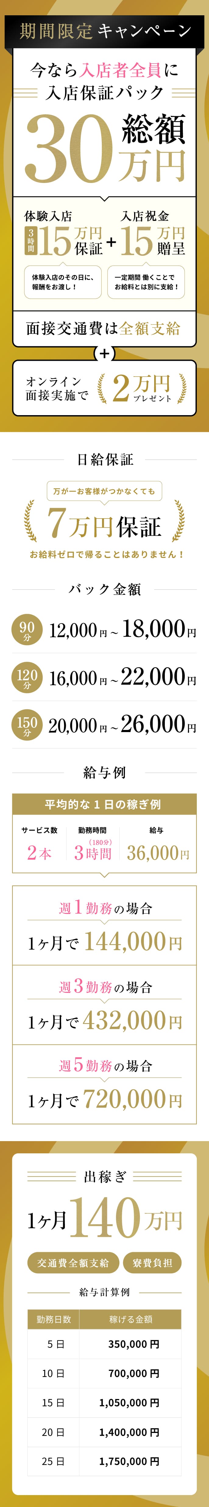 銀座の風俗求人｜高収入バイトなら【ココア求人】で検索！