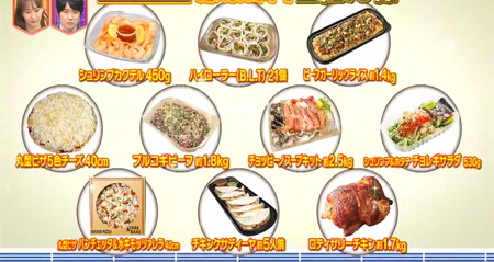 最新版 コストコマニア絶賛！買ってよかった大満足デリカ5選！子供から大人まで大喜び！ コストコハッカー- エキスパート - Yahoo!ニュース