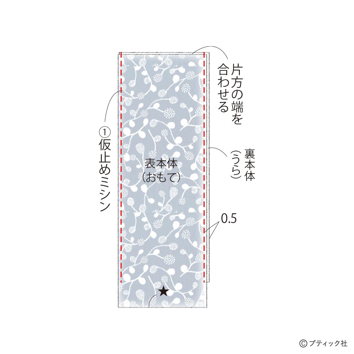 主婦のミシン、DIY.おにぎりバックの作り方