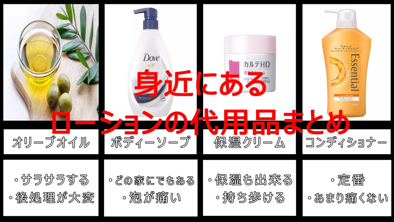 人気ランキング】オナホ用ローションおすすめ9選!選び方やメリットも紹介 | 大人のデパート エムズ