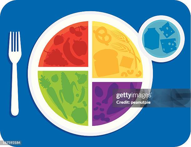 ピクトグラム 食事」の20万点のロイヤリティフリー画像、写真素材、絵Shutterstock