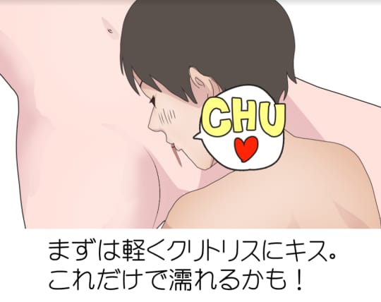 自分のペニスをなめる