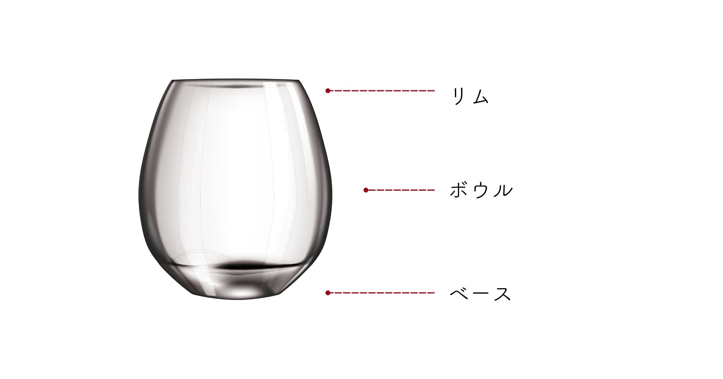 ワイングラスはどう持つの?」~フレミング左手・右手の法則~ -カリフォルニアワイン頒布会 定期便THE STELLA ステラ