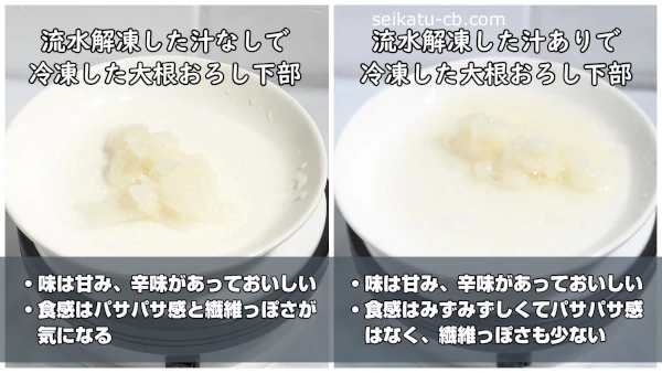 大根おろしの作り方 おろし方：白ごはん.com