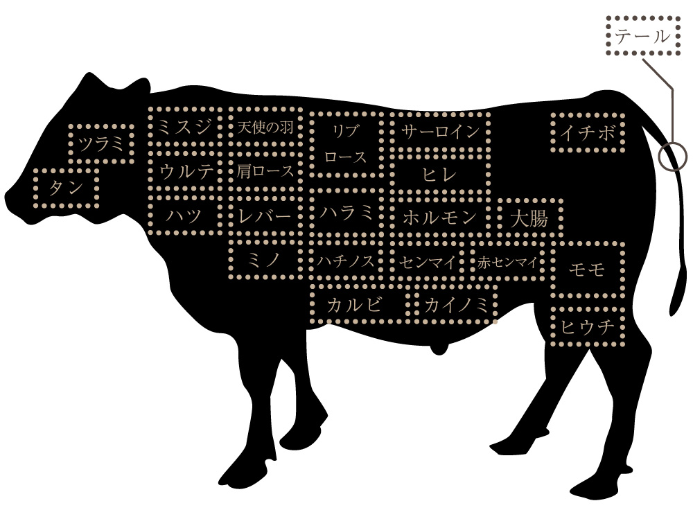 お試し ハツ 肉 BBQ 鍋 A5 宮崎県産 黒毛和牛 新鮮とろ ハート 脂付ハツ100g もつ煮込み ホルモン 脂ハツ