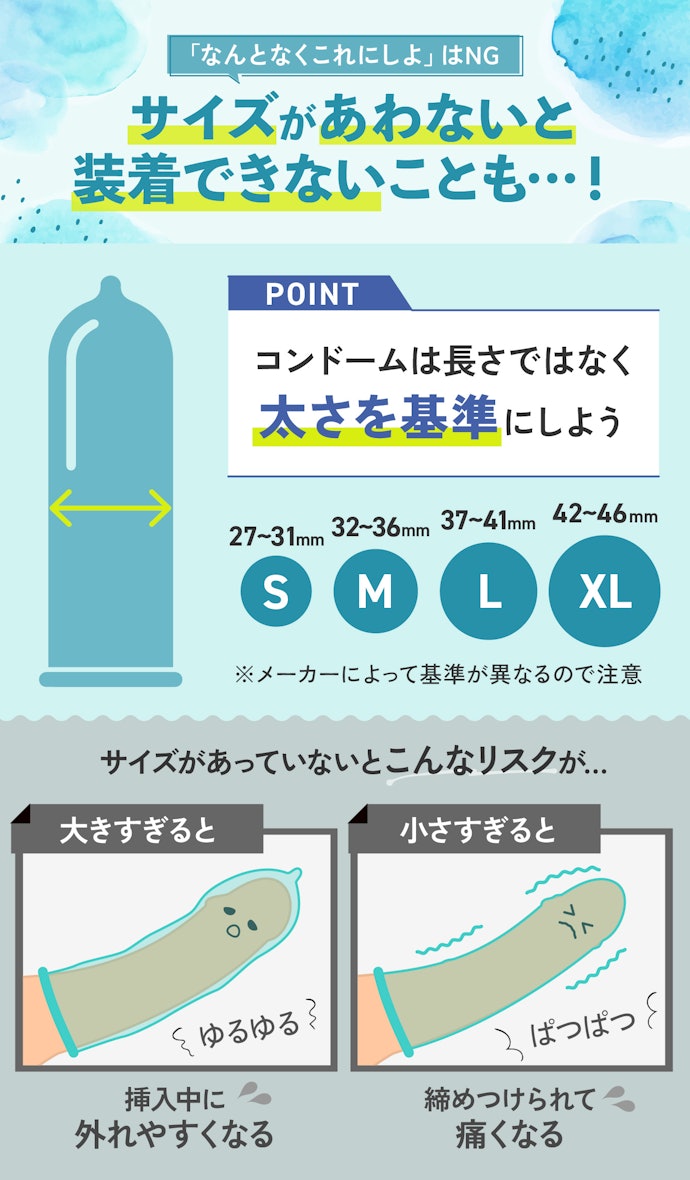 コンドーム」の適切なサイズを探すための簡単ガイド｜メンズヘルス公式