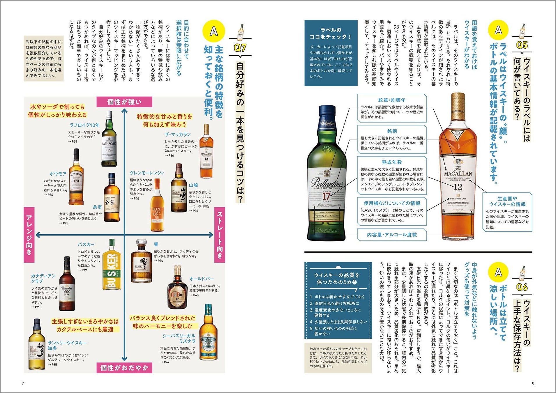 ウイスキー山崎の種類ごとの特徴は?熟成年数によって変わる味わいDear WHISKY - ウイスキーカスク投資