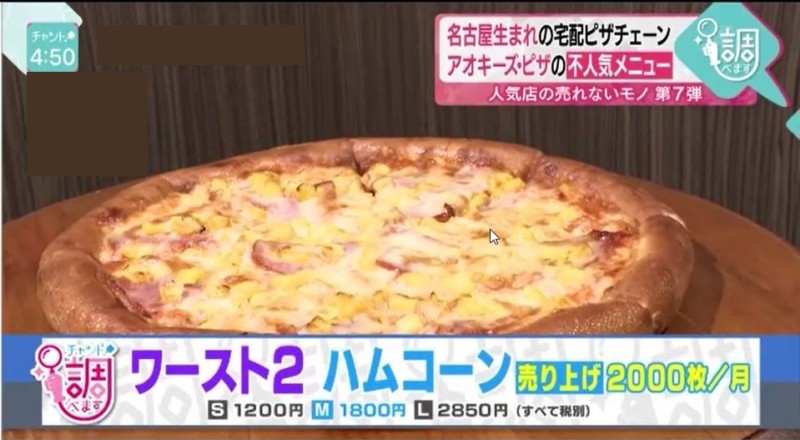 ピザデリバリーの歴史 シェア1位の移り変わり 売上店舗数ランキング日本一店長のアイシープ