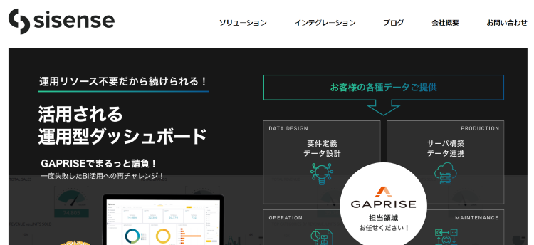 BIツールとは？仕組み・機能・料金とおすすめツール比較9選