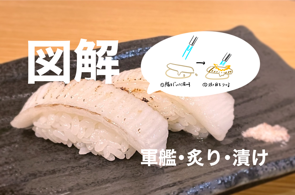 最短2カ月で寿司職人！？ や台ずしに入社して寿司職人のスキルを身に着けよう！バイトルマガジン