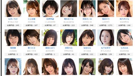 口外厳禁！】ガチで可愛い人気AV女優！ベスト15【Fカップ編】 | COMEPASS