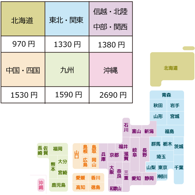 ピュアホワイト – Aのエステ体験記