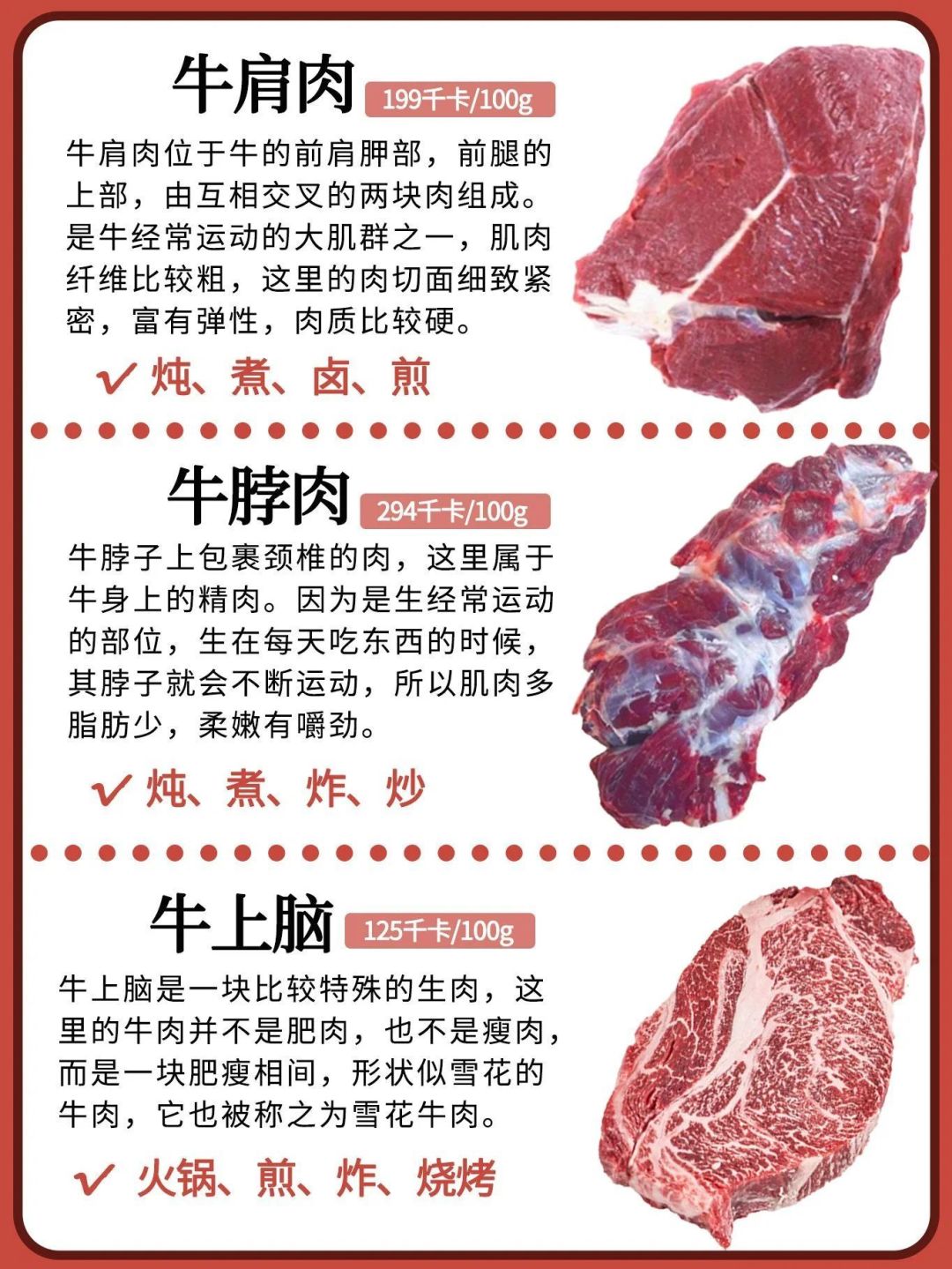 常见牛肉部位的区别用途，一定有你不知道的点️_搜狐网