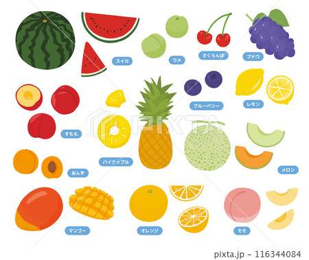 フルーツがいっぱいの背景のイラストゆるくてかわいい無料イラスト・アイコン素材屋「ぴよたそ」