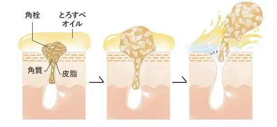 メンズベーシック テカリ防止パウダー サラサラ長時間持続 ミネラルパウダー クリア/ナチュラルカバー