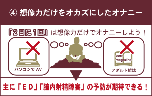 医師直伝】膣内射精障害改善に必要な9つの治療法を完全解説！ | 【神戸三宮】バッファローEDクリニック